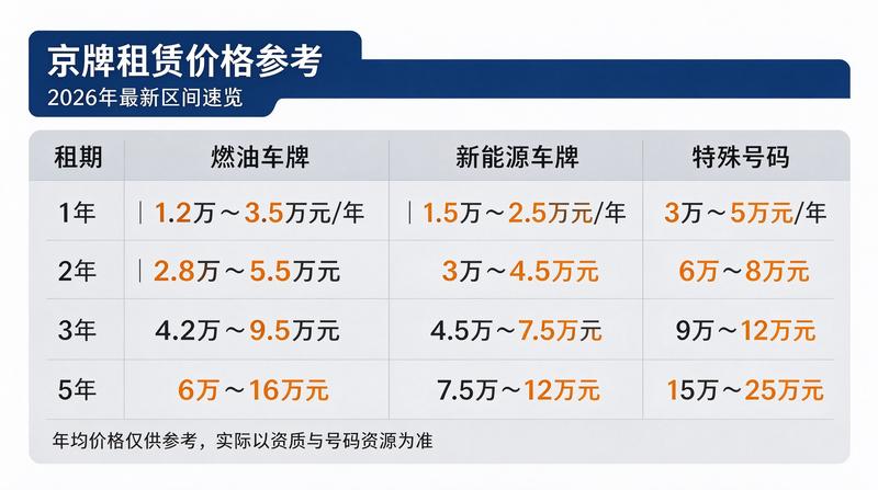 公司资质
